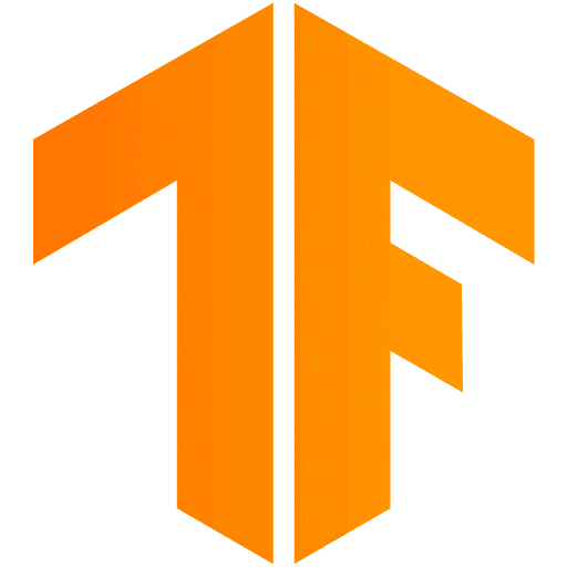 technologies